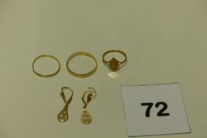 1 bague ornée d'une petite pierre (Td52) 2 alliances (Td59/65) et 2 pendants (1 cabossé à redresser). Le tout en or. PB 5,2g